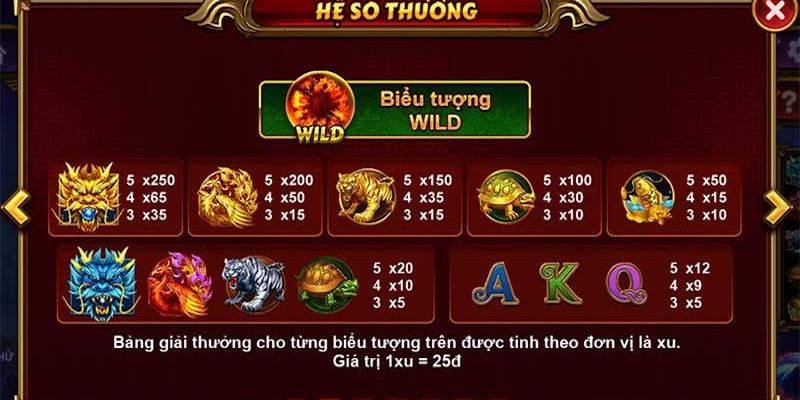 Kết quả thắng khi người chơi tạo được tối thiểu 3 biểu tượng trùng nhau 